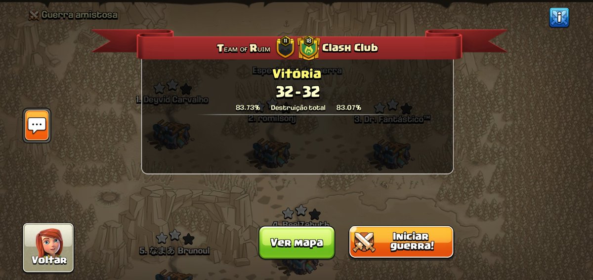 O Final de semana foi como?
Torneio de leve.. 
Parabéns equipe.