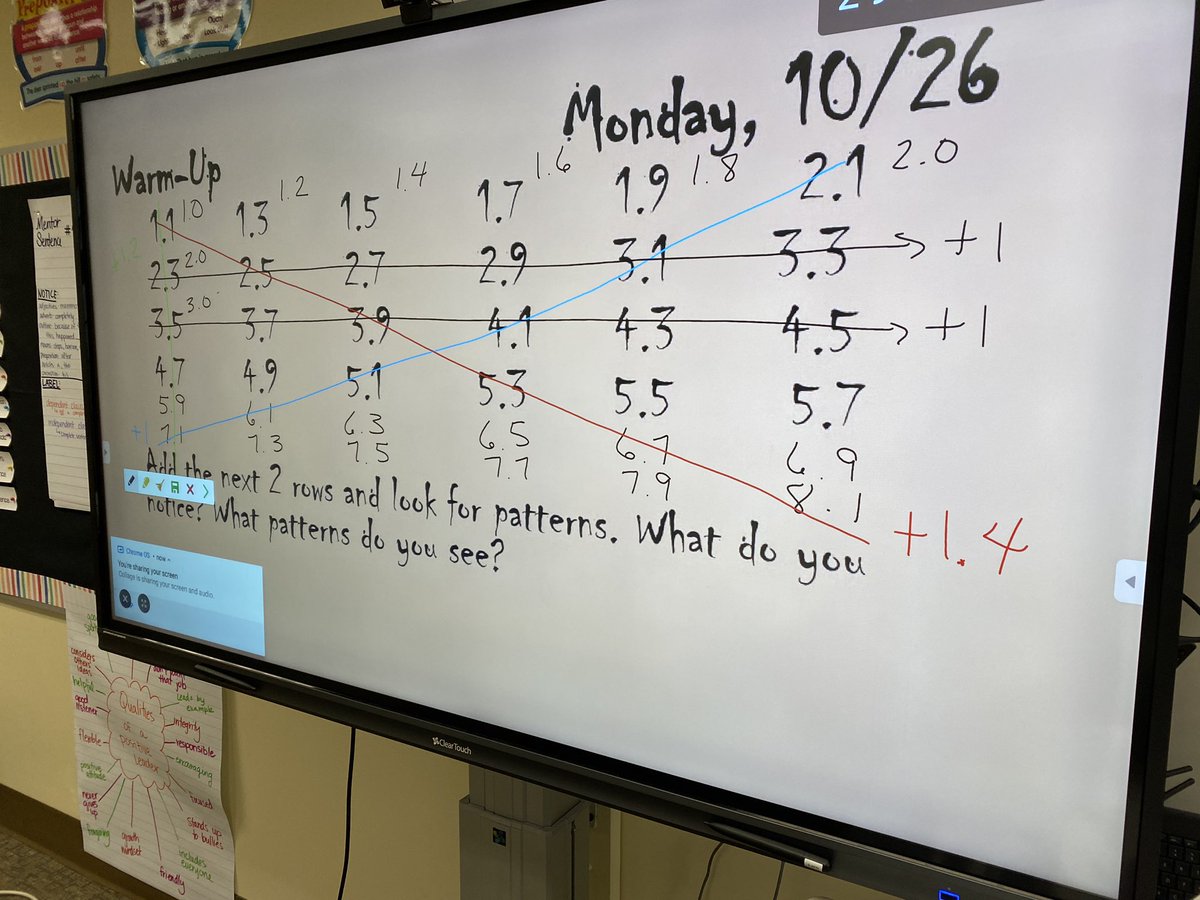 EylesMath's tweet image. Choral counting and looking for patterns - how many d#can you find? TrinityLearns #TrinityMath