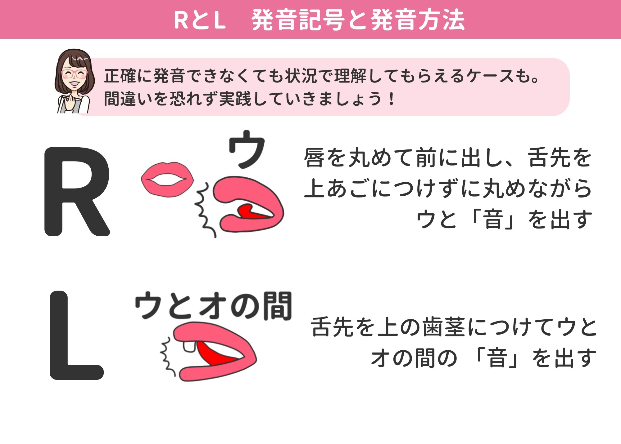 ミトママ 英語学習 日本人が苦手な発音の違いトップクラスに入るであろう Rとl この2つを分けて発音できると音読も会話もだいぶ楽になります 今回はrとlの1字違いで意味が変わる単語と例文をまとめてみました 発音の仕方もご紹介 Rとlの単語
