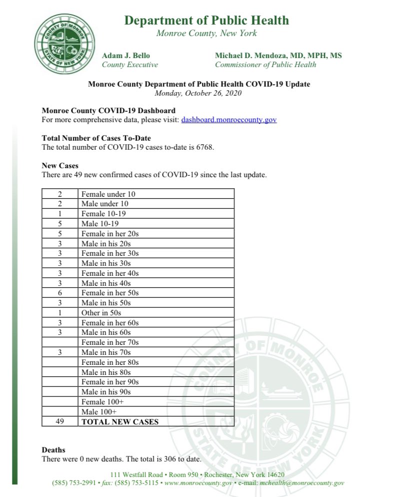 Adam J. Bello tweet media