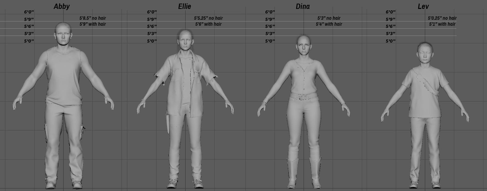 Katarina ✨ Abby Stan Account on X: These are the TLOU game model's heights.  Give or take tiny amounts for my estimates✨ Now y'all can stop saying Abby  is 6'3 lol  /