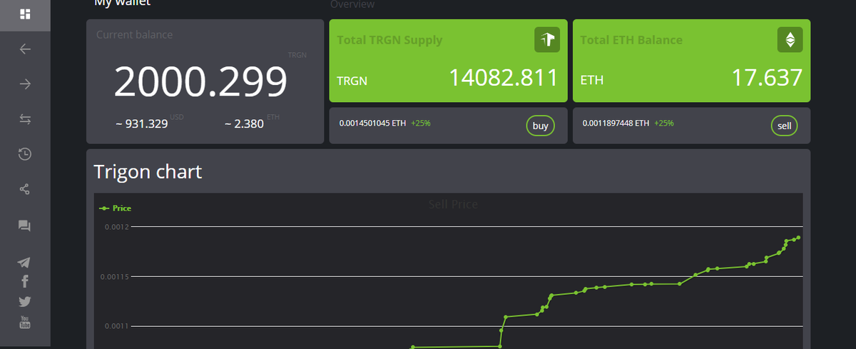 Trigon73662296's tweet photo. $TRGN token +25% from its launch two weeks ago. Growing up stady but its great to know your token value will only grow and never falls. https://t.co/gJjswHM34O https://t.co/Sv66Y0RowX