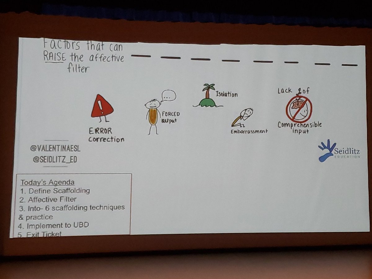 MelanieShedd's tweet image. @PrincipiaSchool #UpperSchool #prinpd led by
@dontcooklikemom and #JillMorey about teaching #ELL students. Implementimg these strategies benefit all learners!  #AcademicEnglish @TanKHuynh #AffectiveFilters @ValentinaESL @Seidlitz_Ed