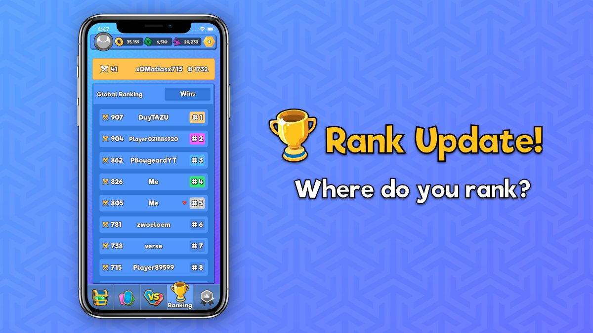 WarOfCrypta's tweet photo. Rank Update is now out! 🏆

Where do you rank among the Top 100 players? https://t.co/H5n7nesaTv