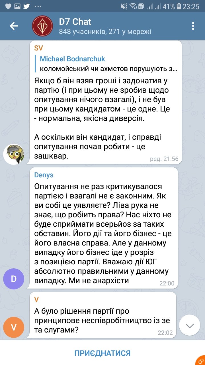 Партія "Демократична сокира" розпустила організацію в Броварах після того як один із кандидатів взяв участь в організації опитування Зеленського - Цензор.НЕТ 6684