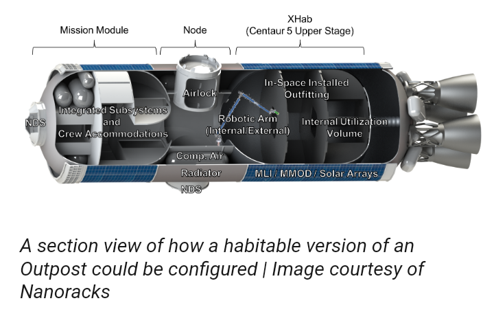 SpacesFuture tweet picture