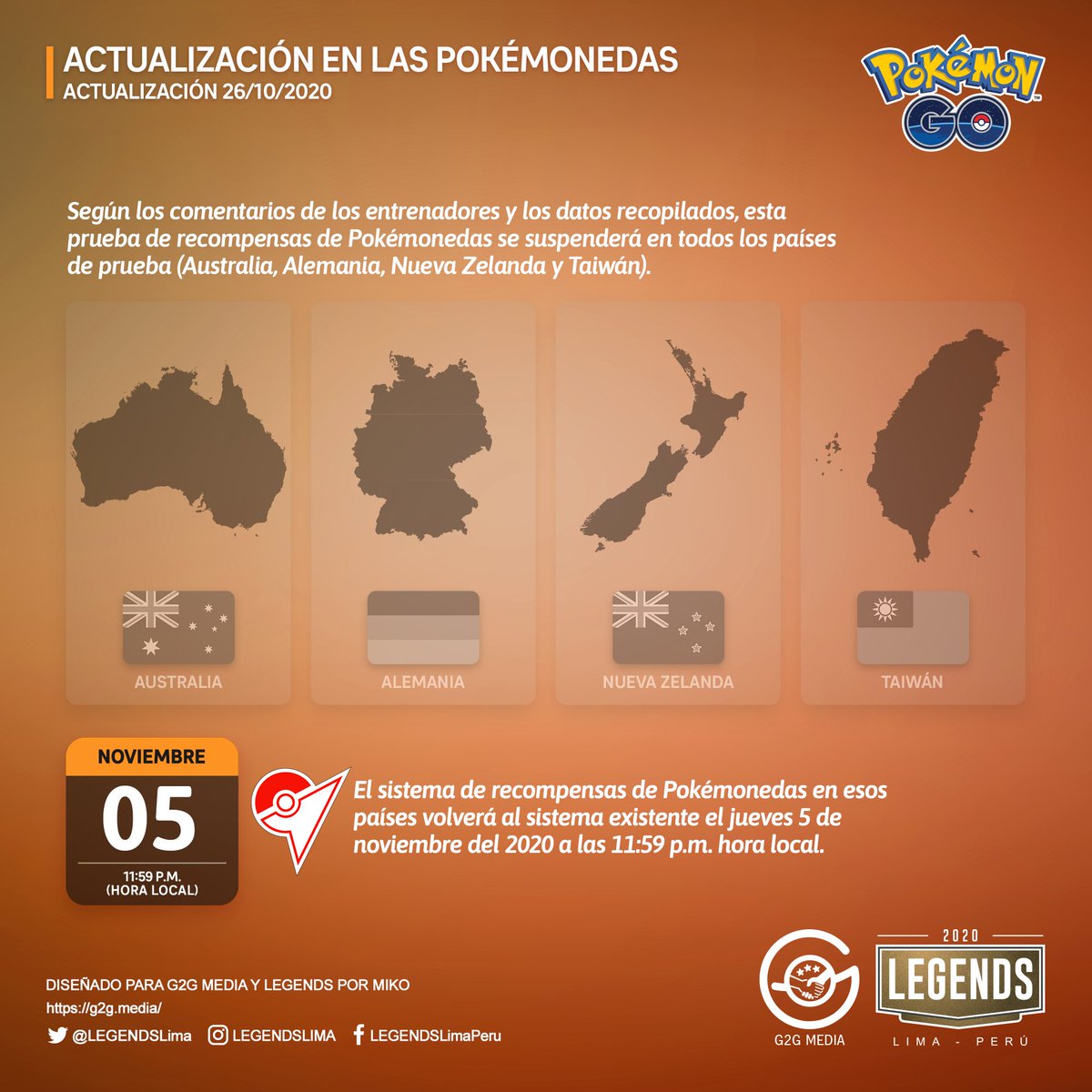PokemonHispana's tweet photo. Actualización beta de las Pokemonedas

Se suspende en todos los países en pruebas (Australia, Alemania, Nueva Zelanda y Taiwán) @NianticLabs seguirá trabajando en un nuevo sistema.

Fuente: @LEGENDSLima https://t.co/y8OvLwjLwh