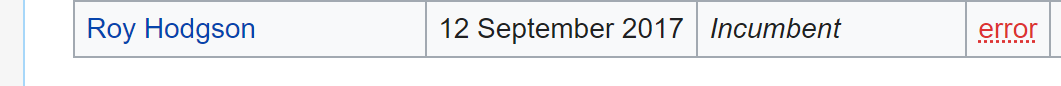Just talking #CPFC this evening and went to check some stats:
I present this without comment. https://t.co/UakTFZdJ5s