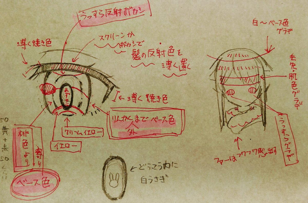 前準備でキャラクターを理解する勉強が今回も大変でした。
又、デジタル下絵にトライしましたが、いつものアナログのほうが私には向いているようです、ハイw
・・・充電も大変ですし←本音
(*'・ω・){字汚っ
次回作のFAも勉強させていただきます!