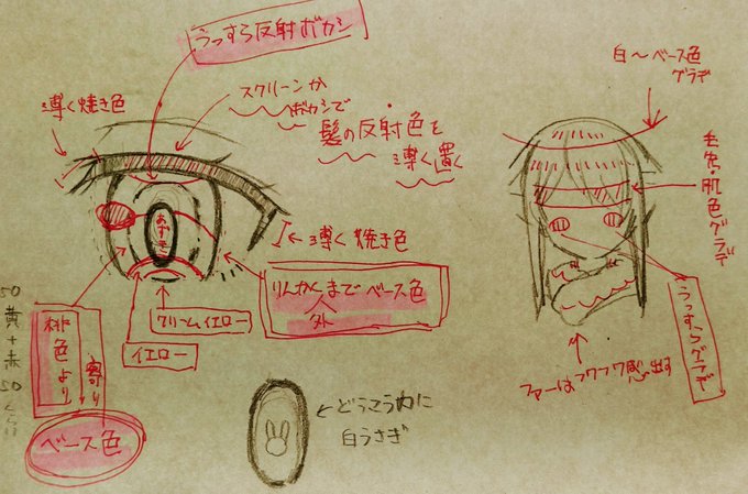 前準備でキャラクターを理解する勉強が今回も大変でした。
又、デジタル下絵にトライしましたが、いつものアナログのほうが私には向いているようです、ハイw

・・・充電も大変ですし←本音
(*'・ω・){字汚っ

次回作のFAも勉強させていただきます! 