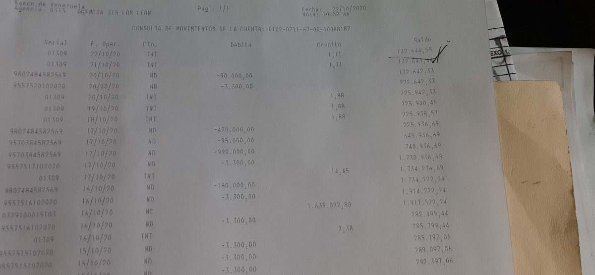 Mildred41709949's tweet photo. @theairtm Buenas tarde tengo un gran problema a mi apareció en la cuenta el 15 de octubre del 2020 paro hasta hoy no lo e podido disfrutar ya que nunca me llego a la cuenta del banco https://t.co/99XBWbvxhN hará en ese caso aquí están los movimientos de mi cuenta espero que me ayuden https://t.co/CobBf82Ozg