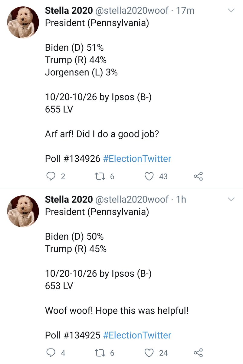 Xenocrypt On Twitter When Reminded Jo Jorgensen Exists Several Voters Switch From Trump To Biden