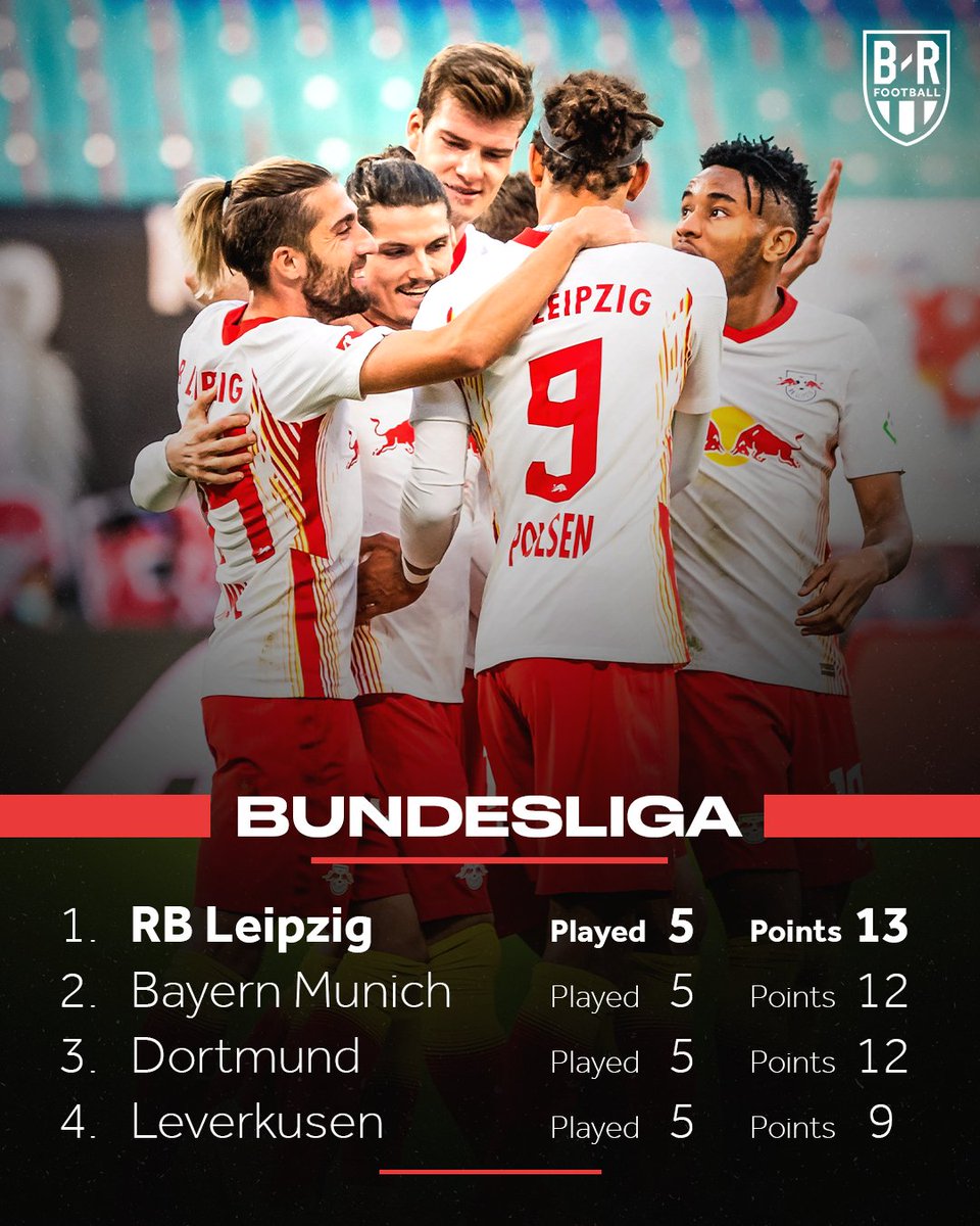 brfootball's tweet photo. Just like everyone expected 🔮 https://t.co/2Uh5F0P6Oc