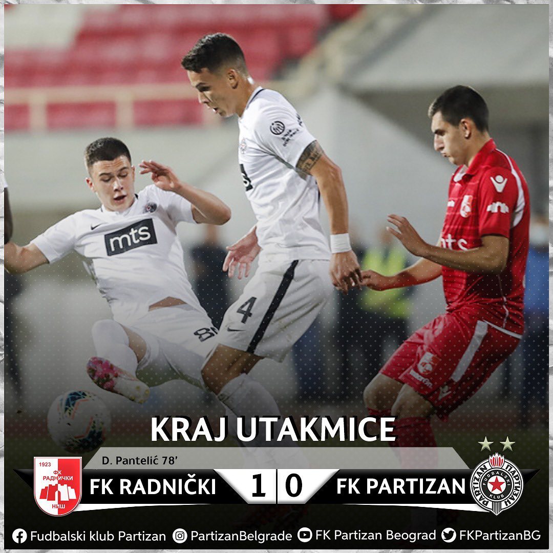 FK Partizan, FK Partizan, Visão Geral