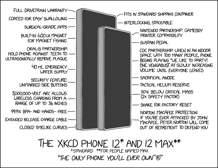 xkcd Phone 12 xkcd.com/2377/ m.xkcd.com/2377/