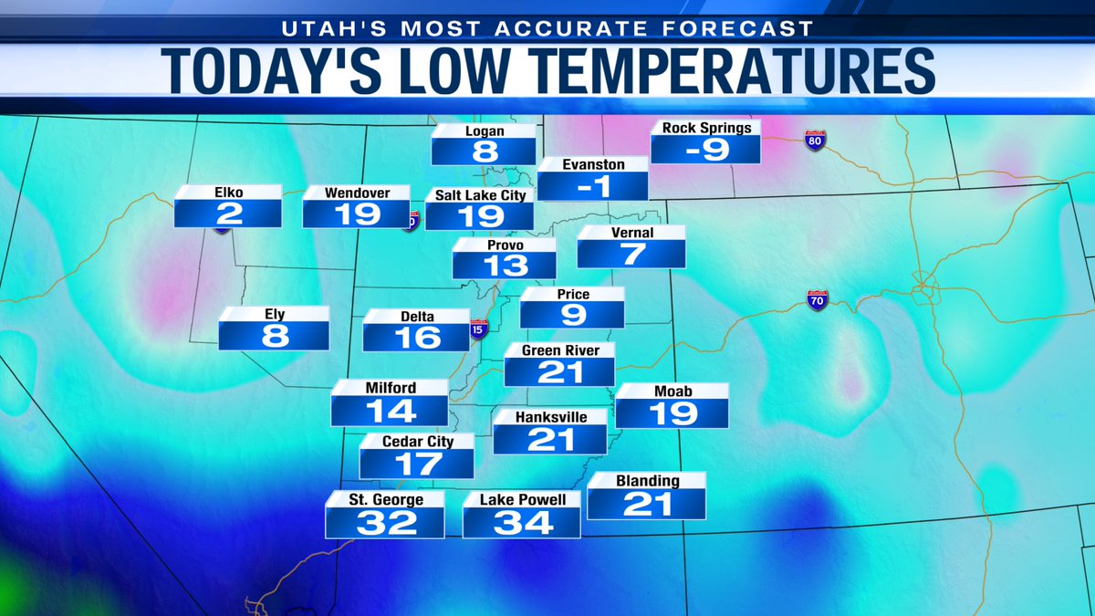 adambcarroll's tweet photo. We had a record-breaking cold night & morning with many records shattered. SLC broke a 142 year old record for coldest October 26 in history! More records may fall tonight but we won't be as cold. #utwx #nvwx #idwx #wywx #recordcold #octoberchill #brrrrr https://t.co/S0eGqUR7Af