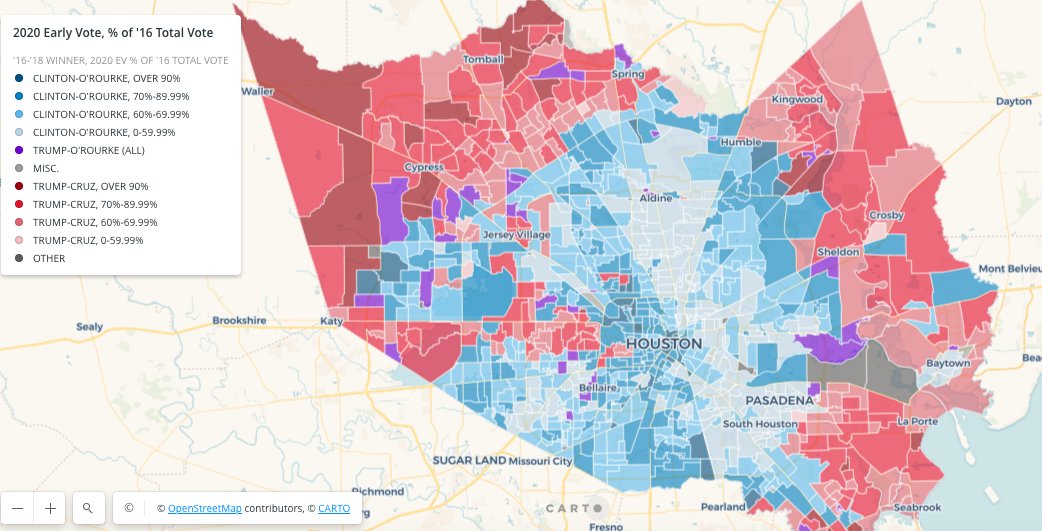 zachdespart's tweet photo. Check this out in #Houston, where through last week's record turnout, the Democratic precincts with the fewest voters compared to '16 were largely in majority-Latino neighborhoods. https://t.co/M03tzDxJ5x