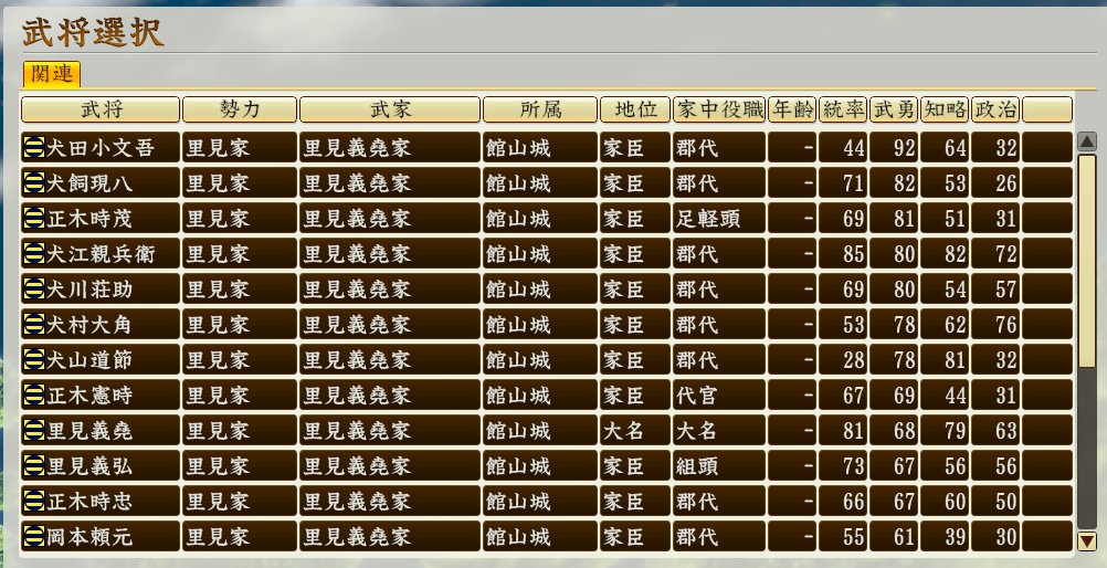 ゲーマーズroom 私がよく遊ぶ 信長の野望 創造戦国立志伝 の難易度設定画面です いつもこの 超級 設定で遊んでます 資源収入は自分より敵勢力の方が上 Aiは超好戦的 Aiレベルも最高 ここから難関武将や大名を選択して成り上がっていくのが ゲーマーズroom 私がよく遊ぶ 信長の野望 創造戦国立志伝 の難易度設定画面です いつもこの 超級 設定で遊んでます 資源収入は自分より敵勢力の方が上 Aiは超好戦的 Aiレベルも最高 ここから難関武将や大名を選択して成り上がっていくのが