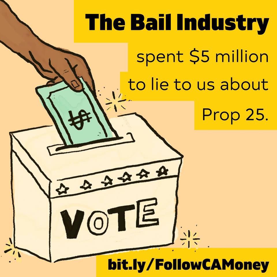 CourageCA's tweet image. Our #FollowTheMoney 💸 series focuses on #California propositions with the MOST corporate campaign funding! Fight against misinformation &amp;amp; special interest lies 🥊 #WithCourageWeCan ✊🏽 bit.ly/FollowCAMoney