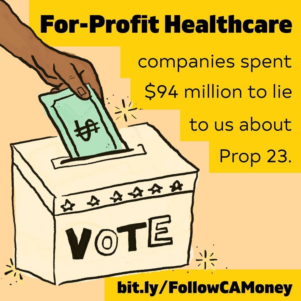 CourageCA's tweet image. Our #FollowTheMoney 💸 series focuses on #California propositions with the MOST corporate campaign funding! Fight against misinformation &amp;amp; special interest lies 🥊 #WithCourageWeCan ✊🏽 bit.ly/FollowCAMoney