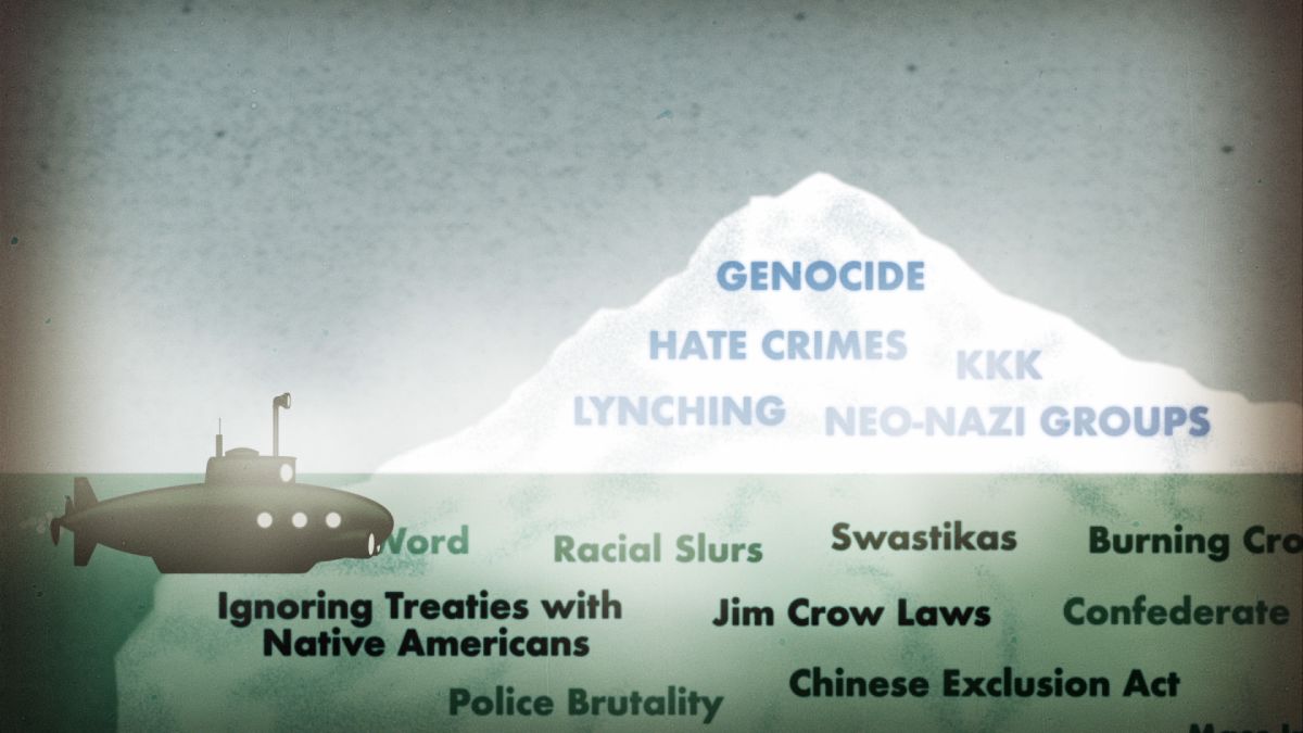 AmatoK4's tweet photo. #unboundeq "So much of racism and racial domination is facilitated by emerging technologies" (Dr. Ruha Benjamin, 2020).
I think a lot of people believe that our society is no longer racist. These people fail to consider that racism is not always overt, it can be very subtle. https://t.co/aafTppuA3T