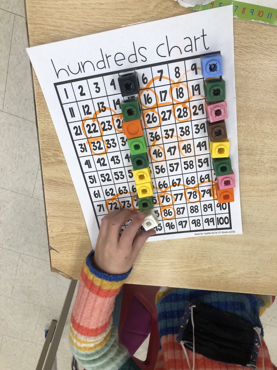 MrsKimsClass1's tweet image. Trying to count by 2’s, 5’s and 10’s using cubes and a hundreds chart. #mathwork #manipulatives #skipcounting @GoodfellowPS @scdsbmath