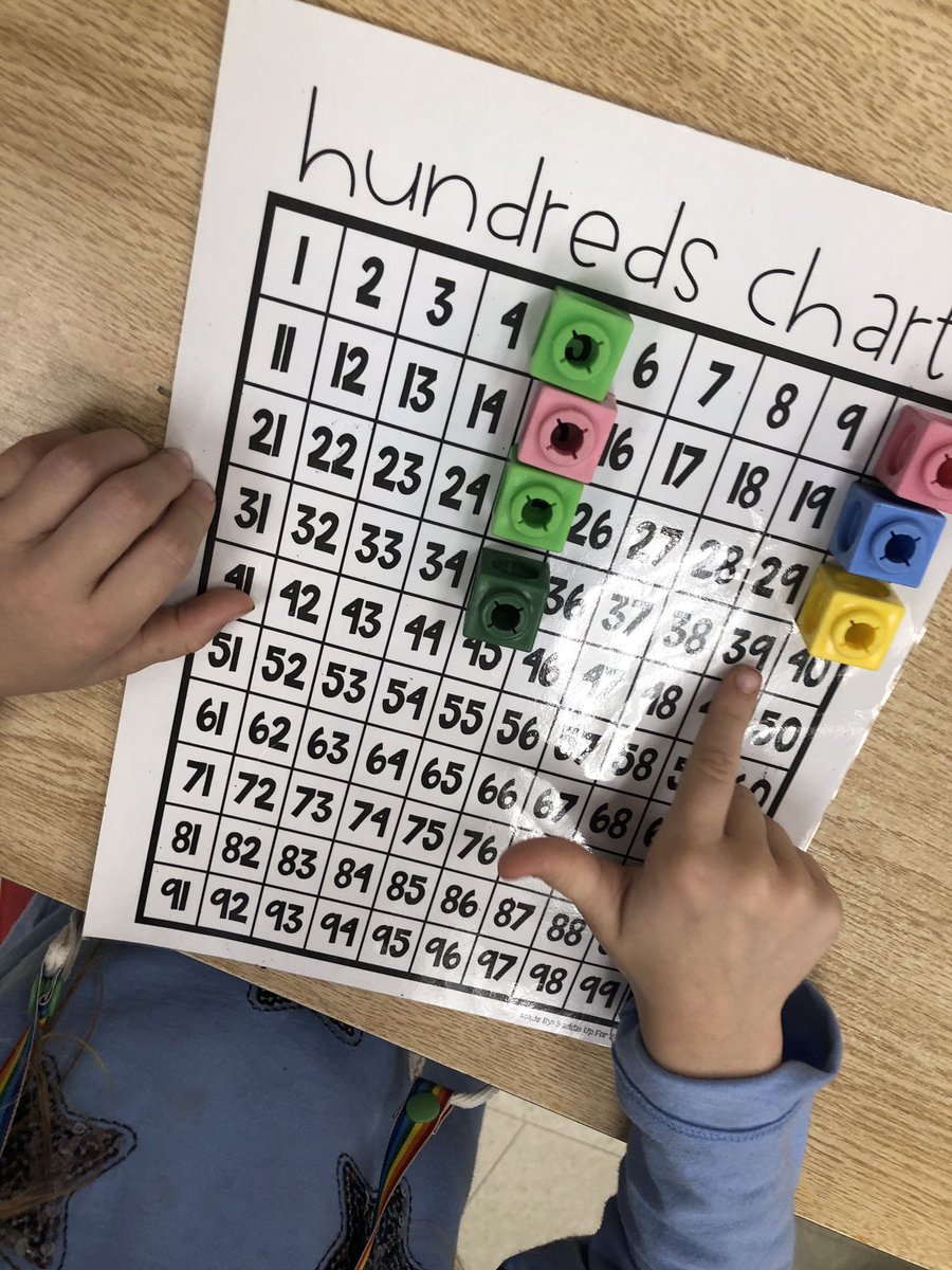 MrsKimsClass1's tweet image. Trying to count by 2’s, 5’s and 10’s using cubes and a hundreds chart. #mathwork #manipulatives #skipcounting @GoodfellowPS @scdsbmath