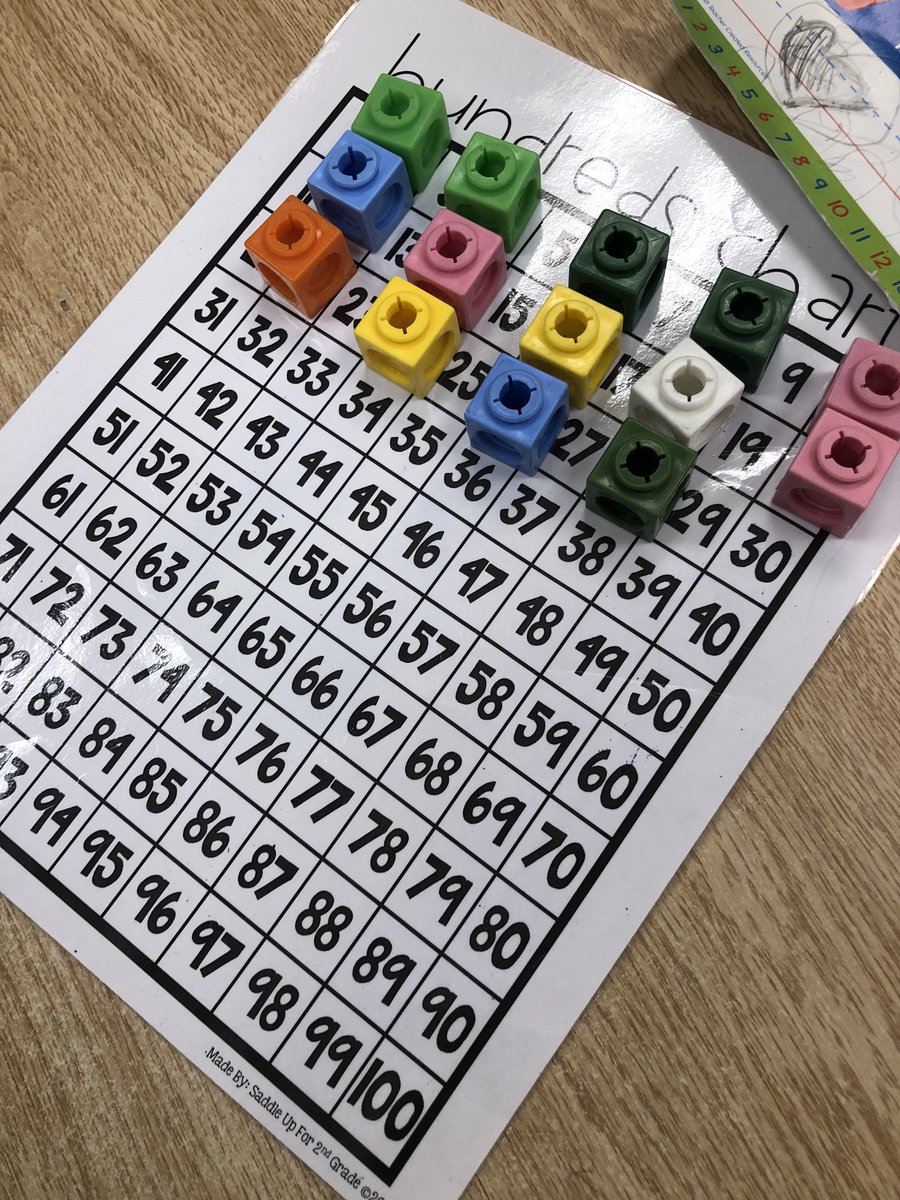 MrsKimsClass1's tweet image. Trying to count by 2’s, 5’s and 10’s using cubes and a hundreds chart. #mathwork #manipulatives #skipcounting @GoodfellowPS @scdsbmath