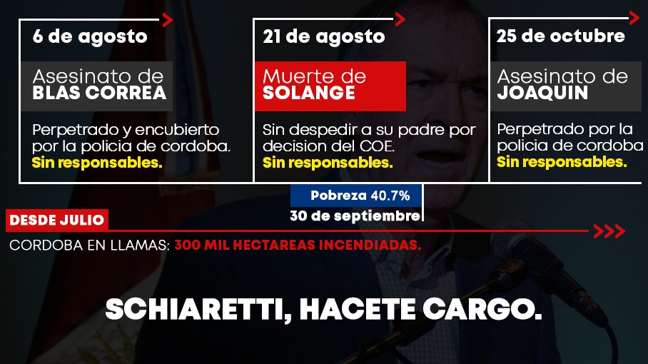 JRterceroarriba's tweet photo. El silencio de @JSchiaretti es complice de estas situaciones dolorosas que vivimos los cordobeses, Solange, Blas y Joaquin somos todos, exigimos la renuncia de cada uno de los responsables de estas injusticia que sucedieron.
#SchiarettiHaceteCargo https://t.co/1JGD6Mjbtk