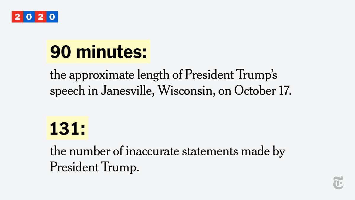 An examination of President Trump’s statements at a recent campaign rally by The New York Times found that more than three-quarters of his assertions were either false, misleading, exaggerated, disputed or lacked evidence. Less than a quarter were true. nyti.ms/2HvgJey