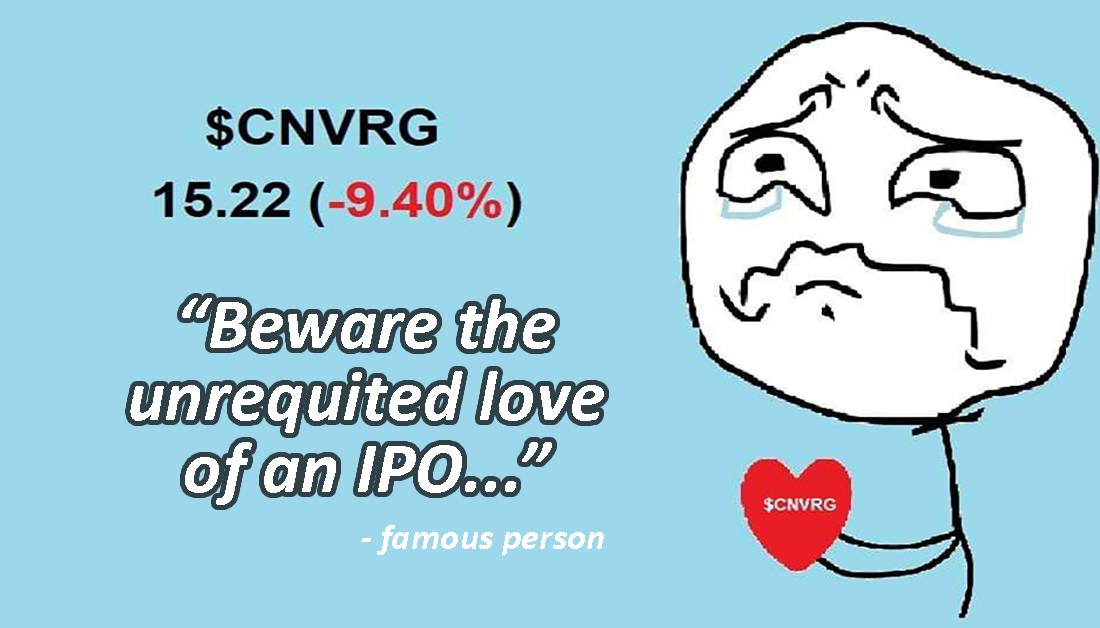 1. $CNVRG IPO craps the bed
2. $BDO profit ▲3.1% y/y
3. $UBP profit ▲11% y/y; 9M way better than BDO tho
4. $PLC profit ▼114% y/y
Today’s email: https://t.co/KQkkYUG1iy
Join the Barkada: https://t.co/JNJ24g85dj
#PSEiupdate #pinoy #philippines #filipinos @PhStockExchange https://t.co/deyL4eCRHU