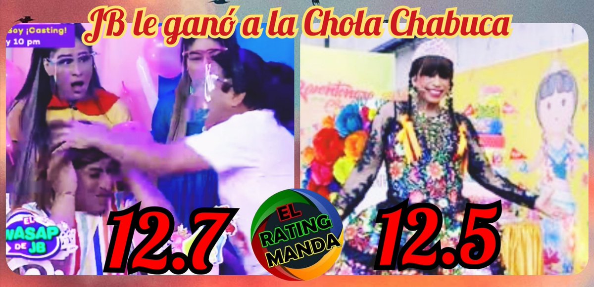 ELRATINGMANDA's tweet photo. #ElRatingManda sábado
#LaRosa 13,3
#WasapJb 12,7
#ElReventonazo 12,5
#YoSoy 11,6
#TeatroDesdeElTeatro 9,8
#LaRosa 8,8
#EstasEnTodas 6,3
#CineSábado 5,8 #ClasicosAnimados 5,2 #ANSabatina 5,1
#CineSábado 5,0
#90Mediodia 4,9 #TeveComprasLatina 4,9 #FuncionEstelar 4,8
#Marimar 4,7 https://t.co/8Jk8yzT8AQ