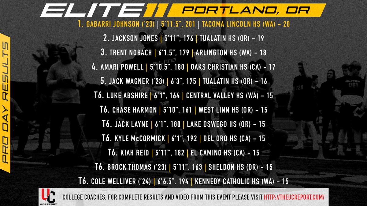 Brian Stumpf tweet media