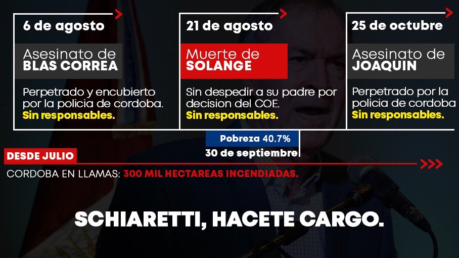 JRDptoColon's tweet photo. ¿Cómo pretendemos que termine la violencia institucional si @JSchiaretti es el primero en ejercer violencia sobre todos los ciudadanos con su silencio? Necesitamos justicia, necesitamos responsables. #SchiarettiHaceteCargo https://t.co/kFoq04tm13