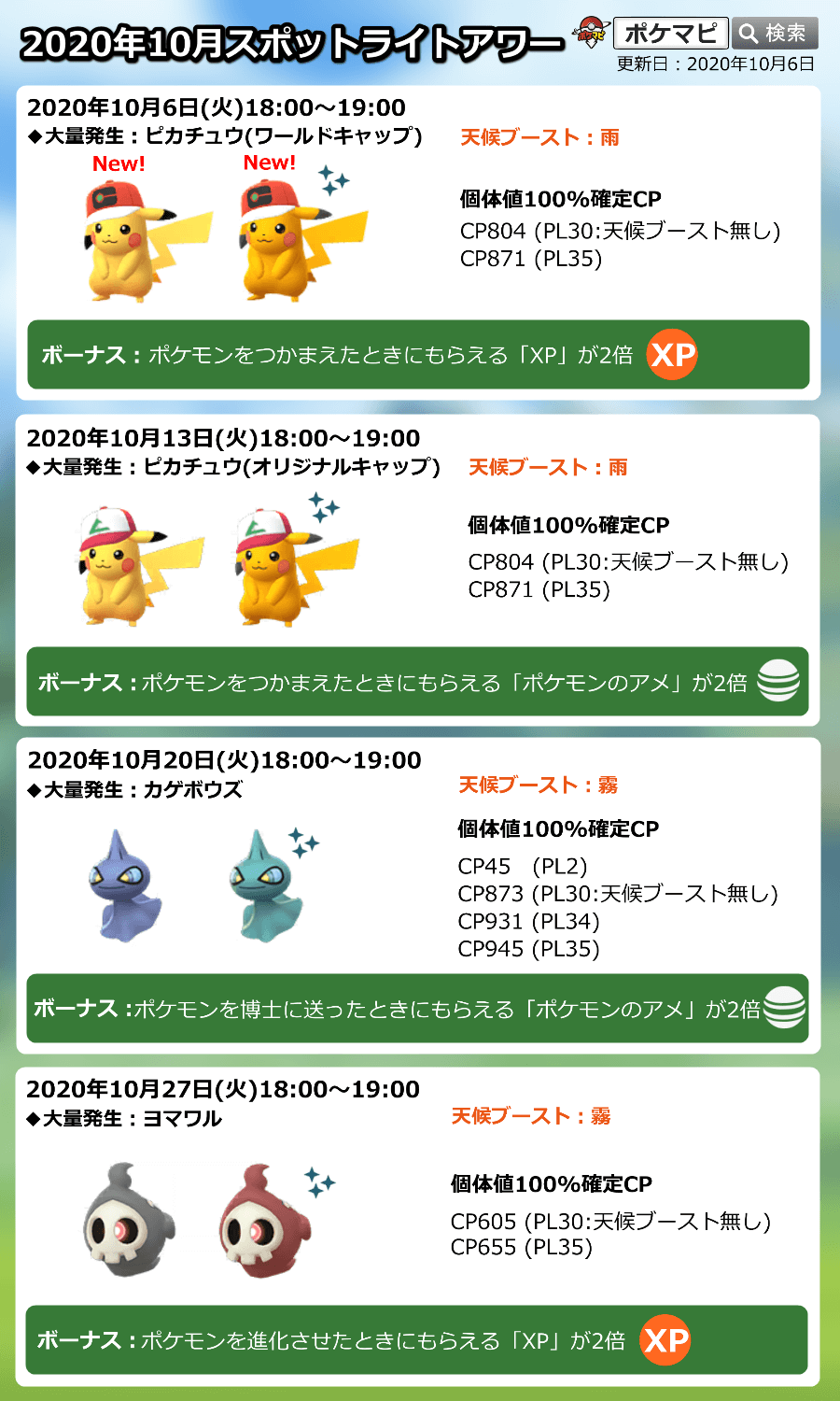 ポケモンgo攻略情報 ポケマピ Auf Twitter 本日スポットライトアワー開催 10 27 火 18時 19時 ヨマワルの出現率がアップ 色違いの可能性あり ポケモンを進化させたときにもらえるxpが2倍 詳細 T Co Grt3kxtpt6 ポケモンgo ヨマワル