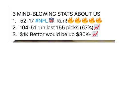 VegasBets4u's tweet photo. Retweet and you'll get our #MondayNightFootball pick DM'ed to you now! ... On a 52-17 #NFL Run! 🔥

#sportsbetting #NFL #handicapper

*** must be following for us to DM you! https://t.co/NloU8m32WA