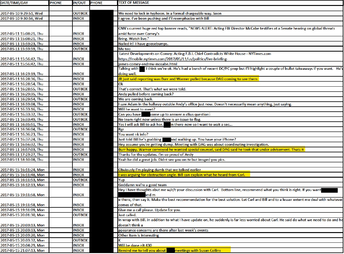 In the emails released by Judicial Watch and the texts from Strozk and Page, it's clear that Rod is working directly with the Senate on prep for the SC. If Rod were to get fired they needed someone in place to take over the SC. So this happened. She was nominated 2/1/17. Odd?