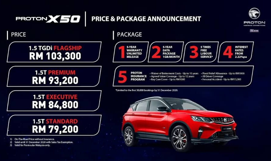 ProtonEdarWKSB's tweet photo. Proton X50 Price Announcement.
#proton #protonx50 https://t.co/mO5RbZuSpv