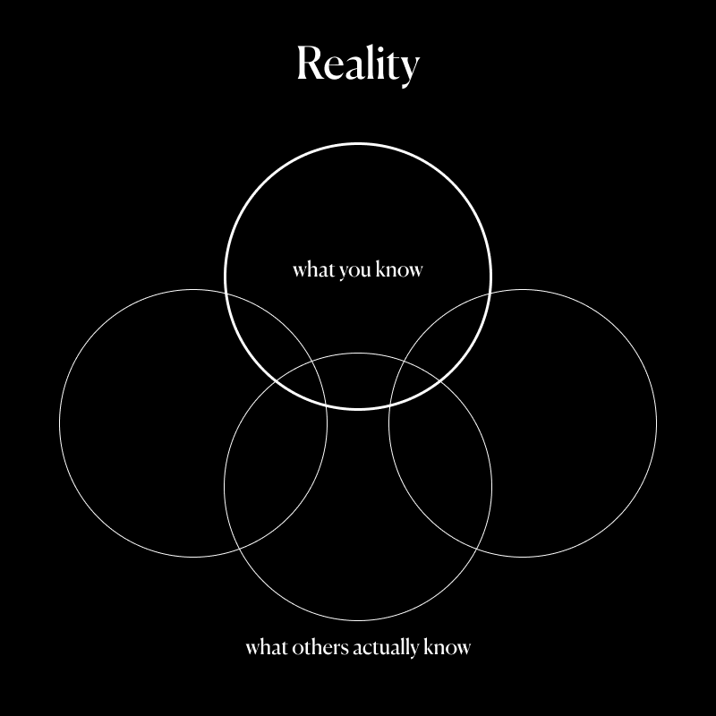 I always feel like an impostor tbh, like I'm some sort of fraud who doesn't actually deserve his accomplishments. But I learned this today, and it helped me.