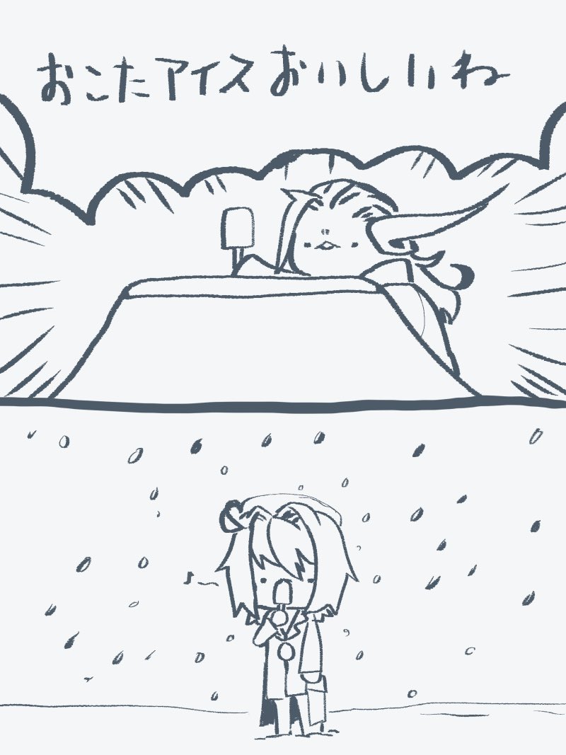 温度差 