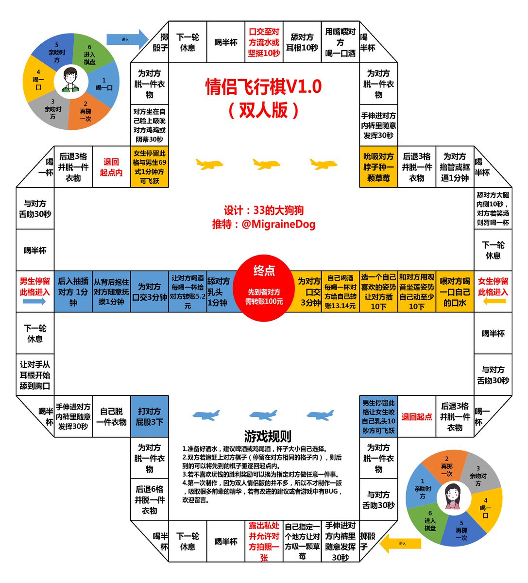 #飞行棋 看网上大多都是多人版本的飞行棋，和老婆俩人没办法玩呀！所以做了一版双人的情侣飞行棋，个人比较喜欢传统飞行棋四四方方的棋盘，所以是正方形的，欢迎情侣或者约会的大神们试玩😄