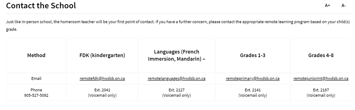 The <a href="/HWDSB/">HWDSB</a> Elementary Remote Learning Program has updated how parents can contact the school. Please follow this link: hwdsb.on.ca/remotelearning… #remotelearning