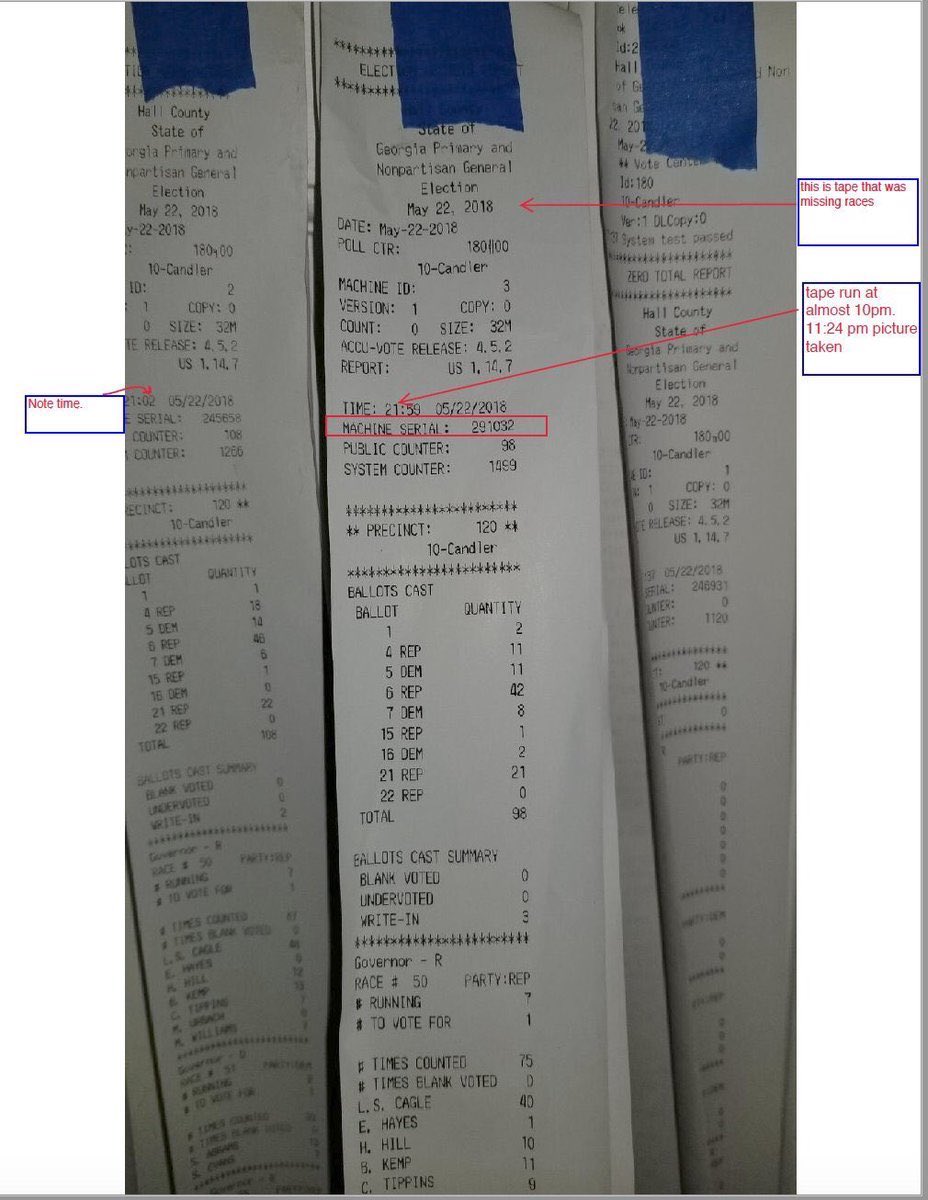 3/ Poll tapes look like this. In many places they are posted publicly outside precincts on election night. This is ostensibly meant to provide transparency. But until recently, there have been only a few small efforts to photograph them & compare the totals 2 official totals.