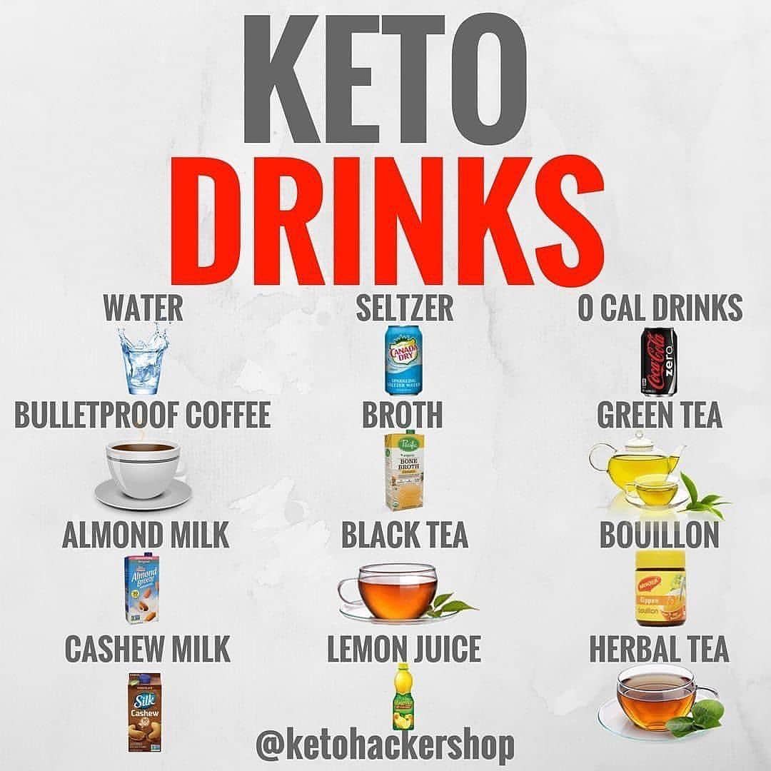 Here is a guide to great low carb keto drinks that you can have and stay keto!
WATER
SELTZER
0 CAL DRINKS
BULLETPROOF COFFEE
BROTH
GREEN TEA
ALMOND MILK
BLACK TEA
BOUILLON
CASHEW MILK
LEMON JUICE
HERBAL TEA
 Click link in our bio to get Everything You Need for keto Success⁣⁣⁣