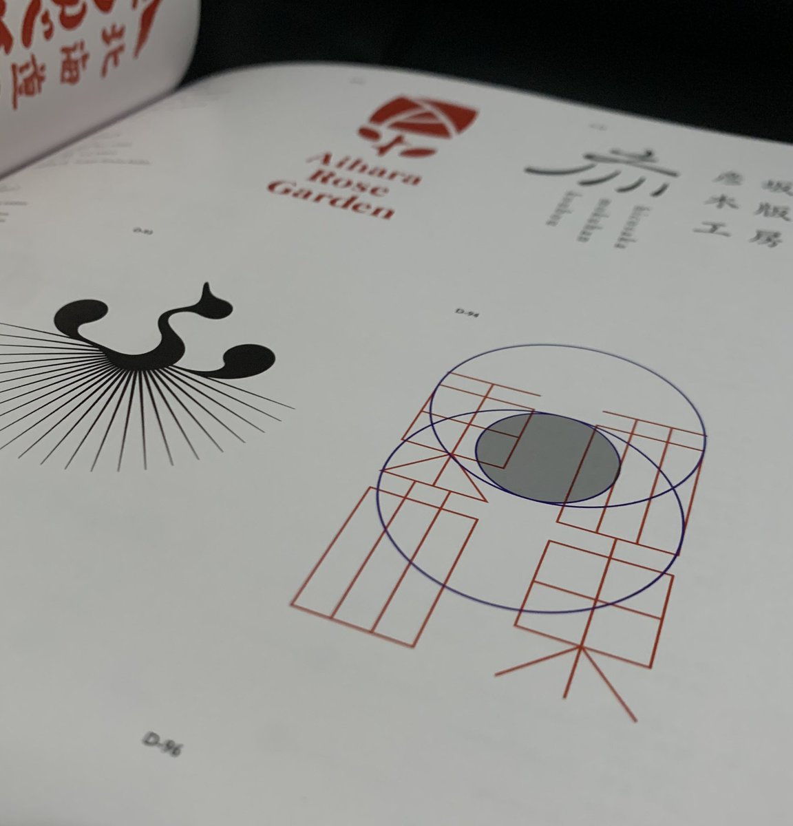 日本タイポグラフィ年鑑2020をよむ(╹◡╹)

高いけどとっても参考になるデザインがたくさん載ってるからオススメ!! 