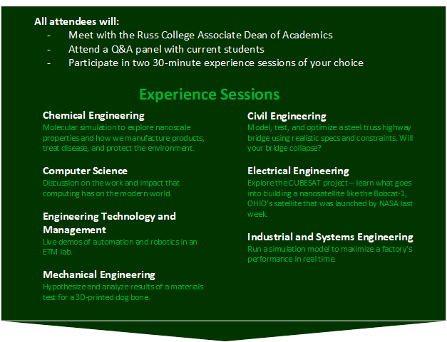 MedinaMeghan's tweet photo. Join the Russ College of Engineering and Technology on Thursday, October 29, 3:00 – 5:00pm for the 2020 Engineering and Technology Experience Day!
Don’t miss your chance to experience the Russ College up close and virtual! To reserve your spot, go to
https://t.co/d11bsJX8Sr https://t.co/0eMphoK8Vb