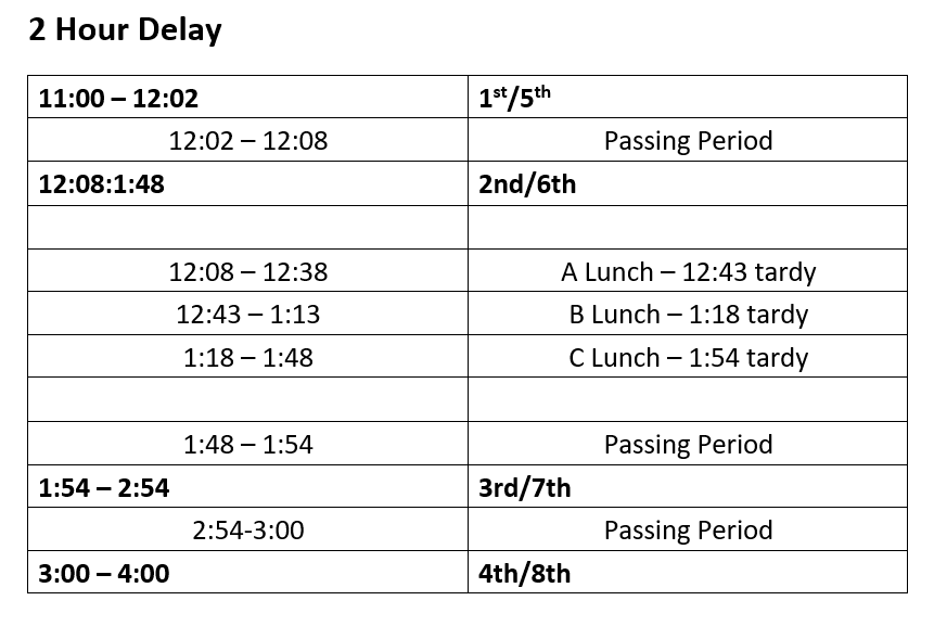 FrenshipHS's tweet photo. FHS will be following the 2 Hour Delay schedule below, starting at 11:00am. https://t.co/p8EAxsEph3