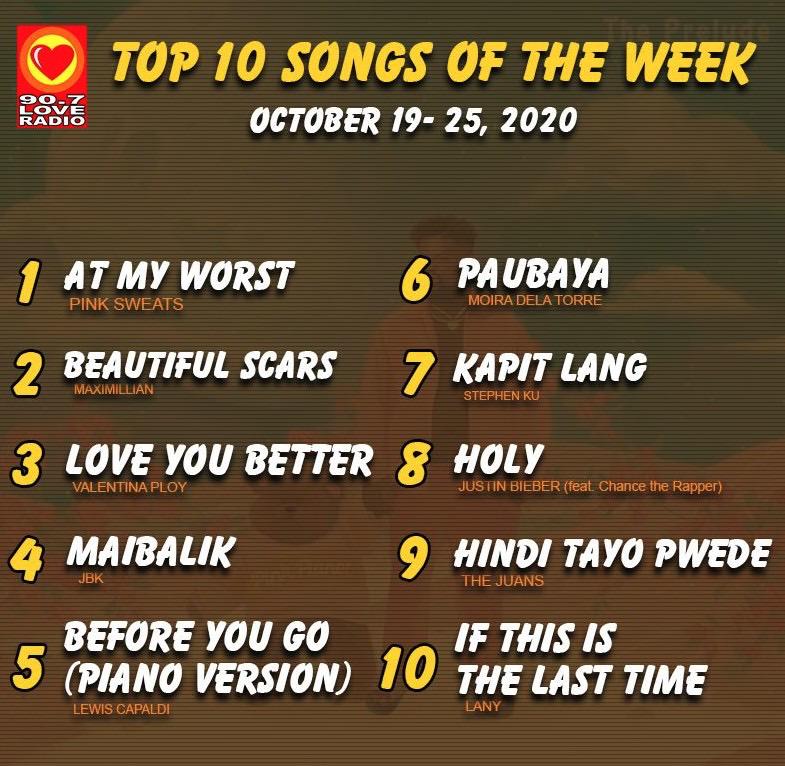 StephenKu's tweet image. Thank you to the listeners and for having us on air @loveradio  #Top10 #KapitLang