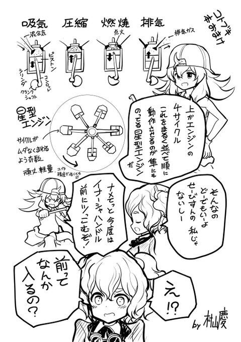 先日出したコトブキ本のおまけ頁1(頁2の方は会場限定)。上がエンジンの簡単な解説になってます。多分義務教育で習ったはずですが、理解してないと離陸手順の原理が理解できないと思いつけてみました。あとエンジンの始動についてイナーシャハンドルとはずみ車とエンジンの関係図もいるかなと。 https://t.co/x6lr7GXTaz 