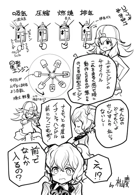 先日出したコトブキ本のおまけ頁1(頁2の方は会場限定)。上がエンジンの簡単な解説になってます。多分義務教育で習ったはずですが、理解してないと離陸手順の原理が理解できないと思いつけてみました。あとエンジンの始動についてイナーシャハンドルとはずみ車とエンジンの関係図もいるかなと。 https://t.co/x6lr7GXTaz 
